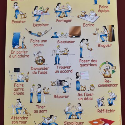 Affichette résumant les 21 actions